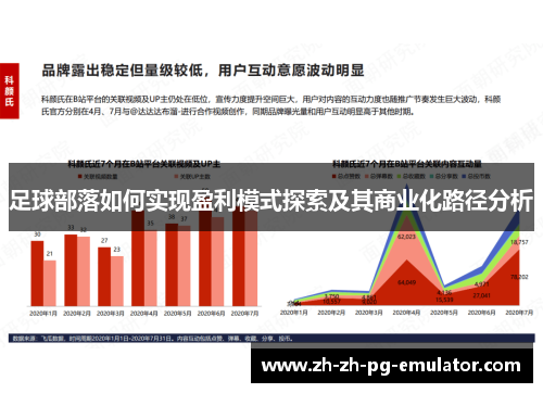 足球部落如何实现盈利模式探索及其商业化路径分析