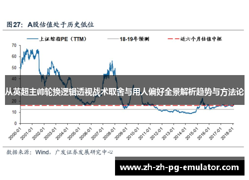 从英超主帅轮换逻辑透视战术取舍与用人偏好全景解析趋势与方法论