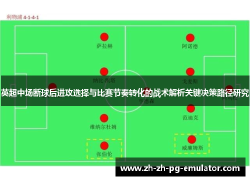 英超中场断球后进攻选择与比赛节奏转化的战术解析关键决策路径研究