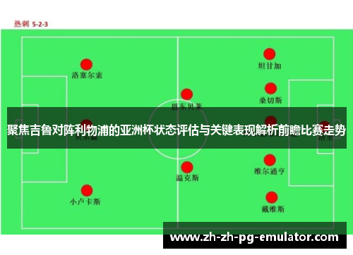 聚焦吉鲁对阵利物浦的亚洲杯状态评估与关键表现解析前瞻比赛走势 聚焦吉鲁对阵利物浦的亚洲杯状态评估与关键表现解析前瞻比赛走势