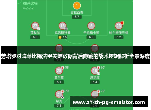 劳塔罗对阵莱比锡法甲关键数据背后隐藏的战术逻辑解析全景深度 劳塔罗对阵莱比锡法甲关键数据背后隐藏的战术逻辑解析全景深度