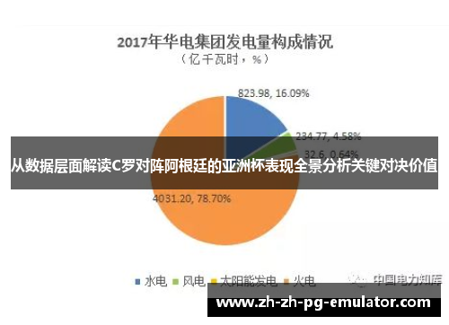 从数据层面解读C罗对阵阿根廷的亚洲杯表现全景分析关键对决价值