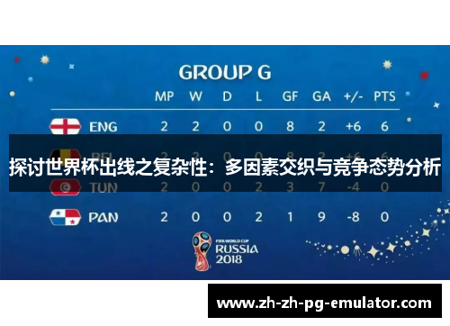 探讨世界杯出线之复杂性：多因素交织与竞争态势分析